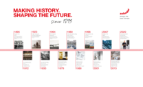 timeline of zehnder history